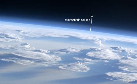 Nasa Ozone Watch: Dobson Unit facts